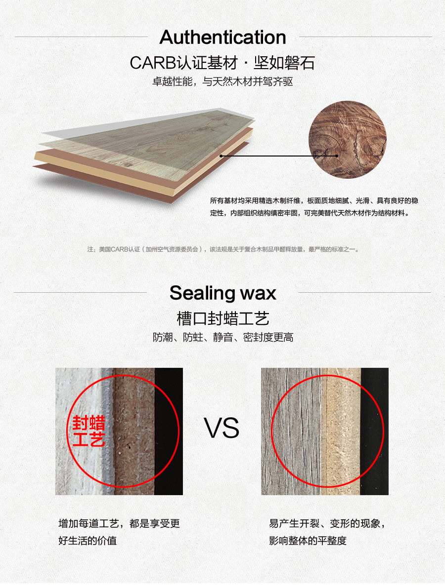 雅柏麗地板 強化復(fù)合地板 強化復(fù)合地板十大品牌 BL-FS0022多芬海岸