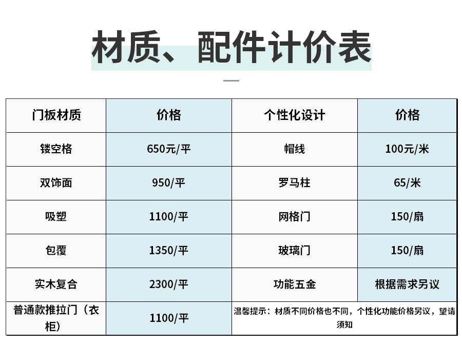 星空梵高整體定制酒柜 布雷之歌·法式門(mén)芯酒柜